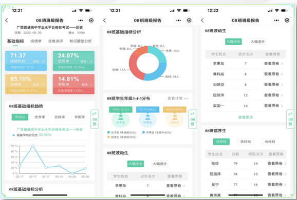 查看报告